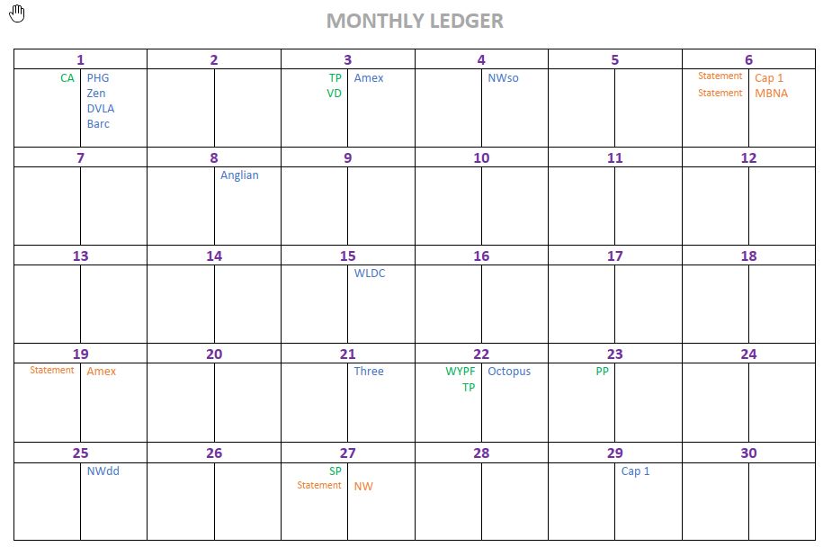 Monthly Ledger22